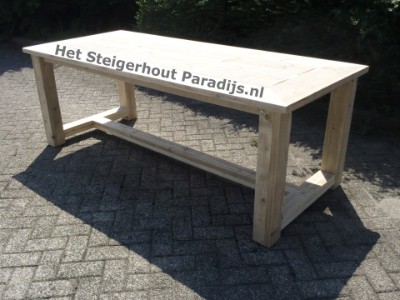 Eettafel nr.1 Eettafel nr.1